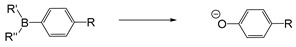 Figure 43