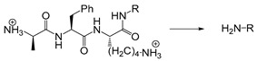 Figure 44