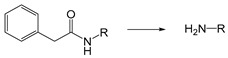 Figure 45
