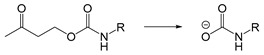 Figure 46