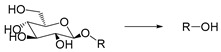 Figure 48