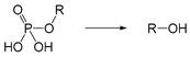 Figure 49