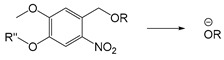 Figure 50
