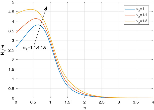 Figure 23