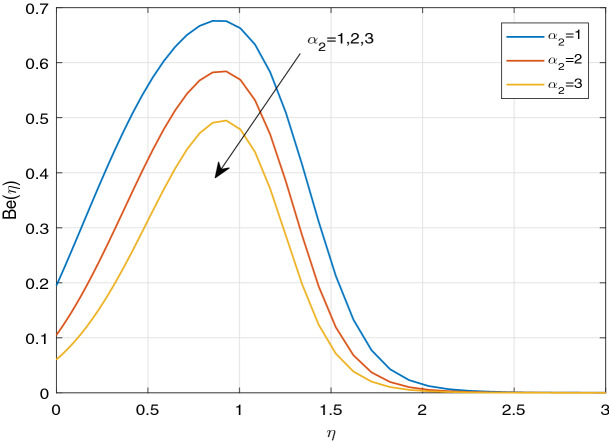 Figure 24
