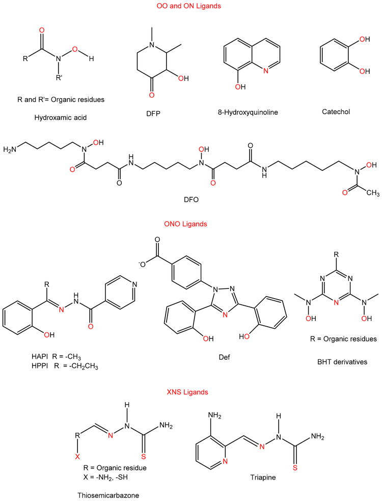 Figure 9