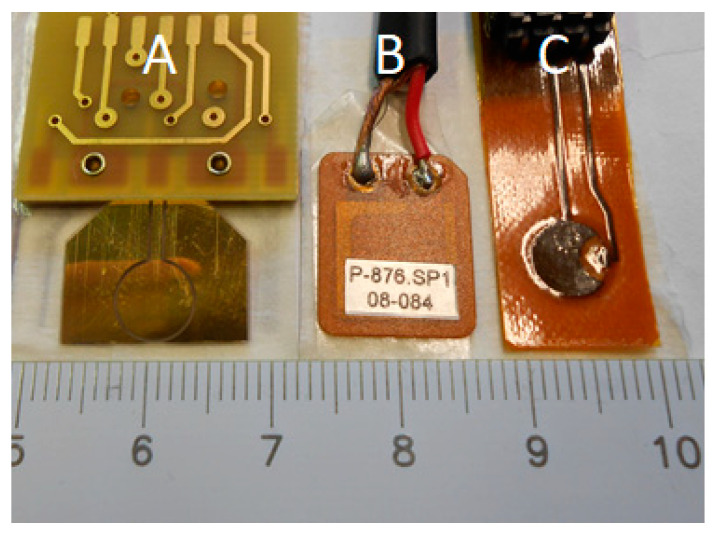 Figure 4