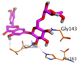 Figure 14