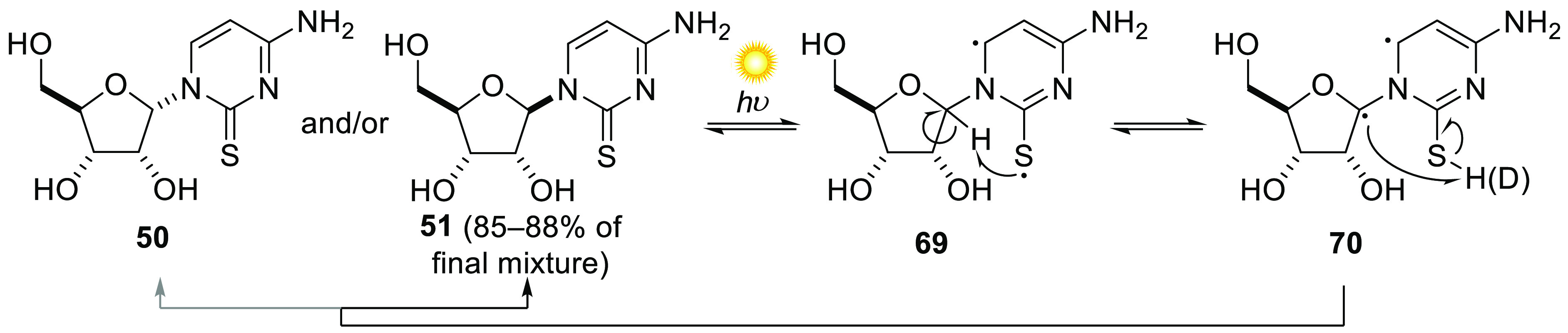 Scheme 4
