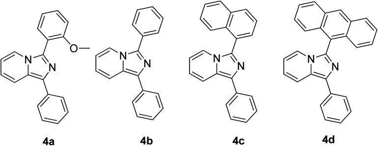 Figure 21