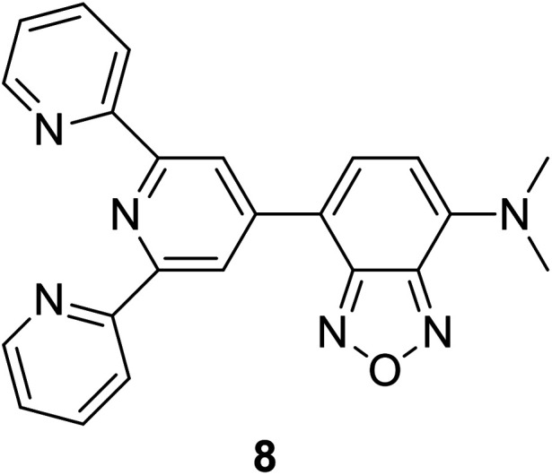 Figure 32