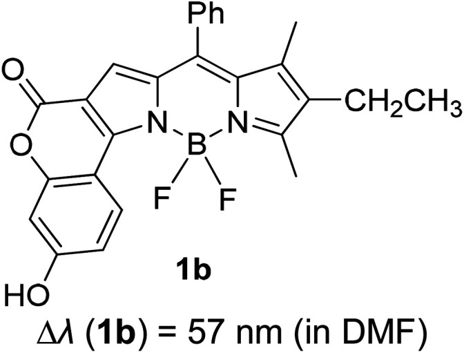 Figure 33