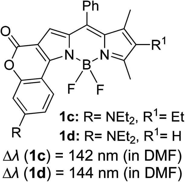Figure 34