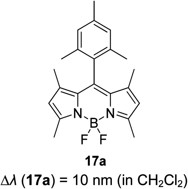 Figure 35