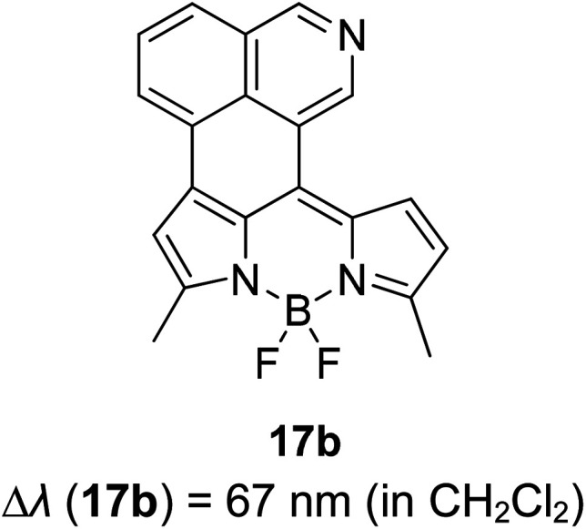 Figure 36