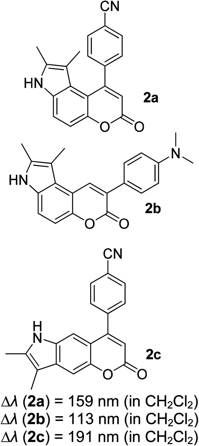 Figure 37