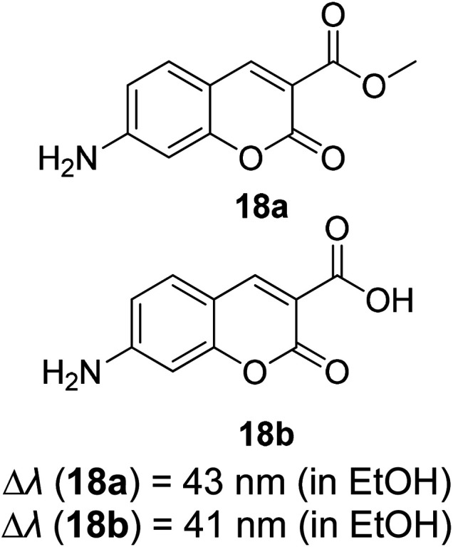Figure 38