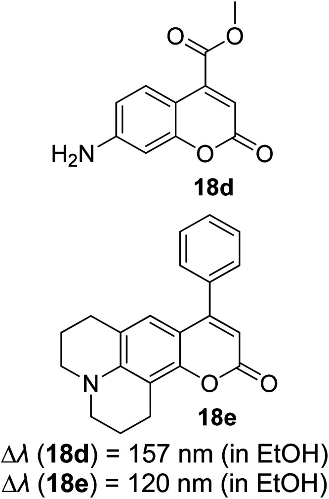 Figure 40