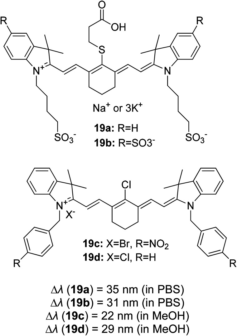 Figure 41