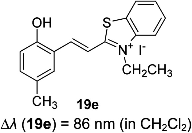 Figure 42