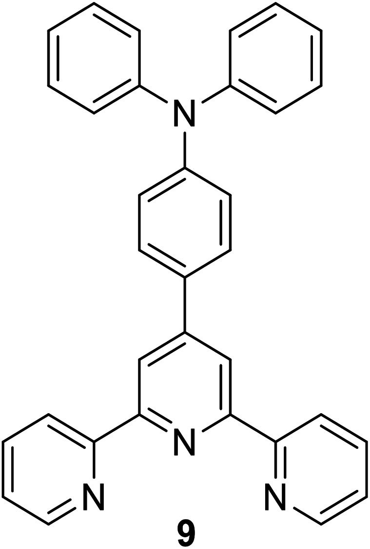 Figure 43