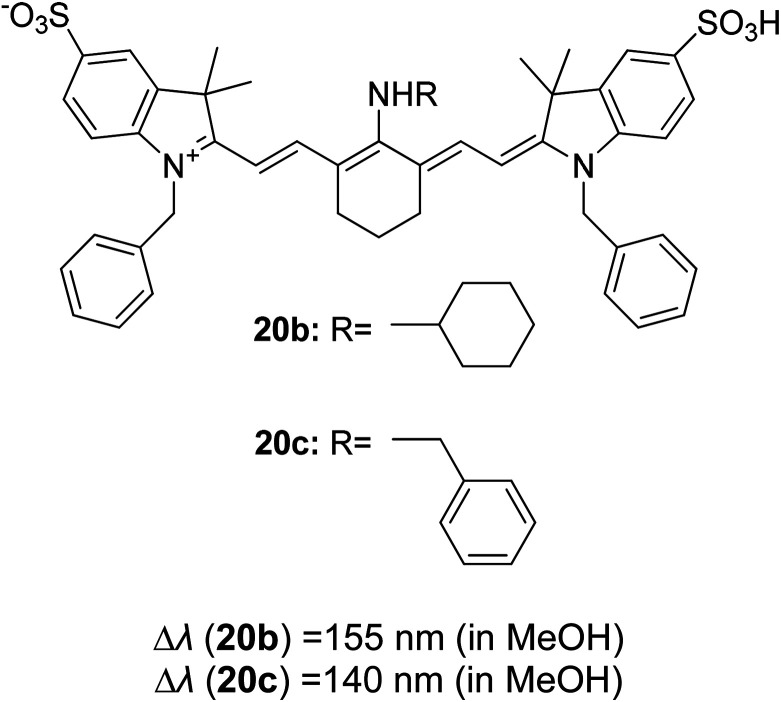 Figure 46