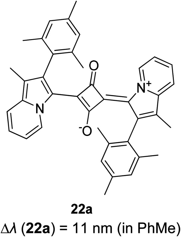 Figure 49