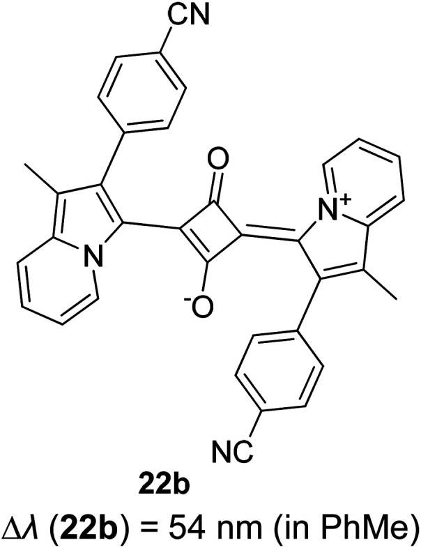 Figure 50