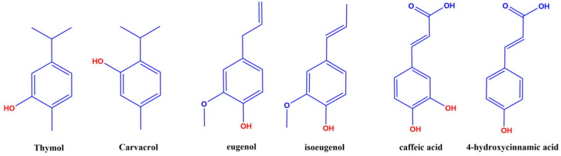 Figure 17