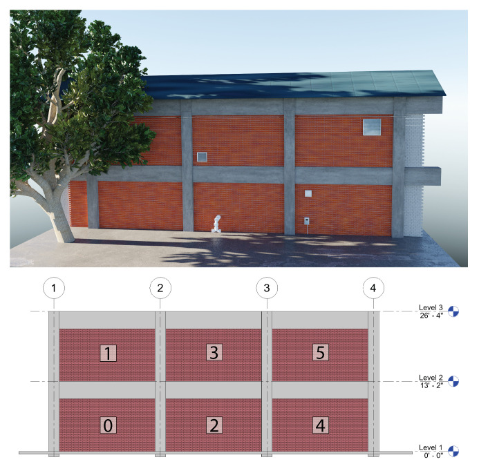 Figure 14