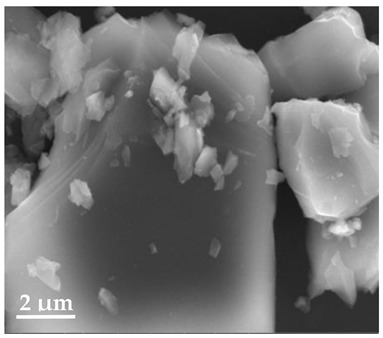 Figure 19