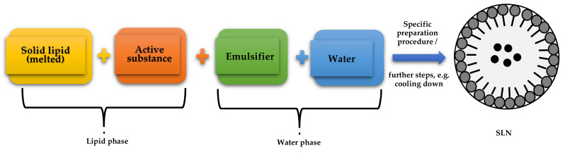 Figure 23