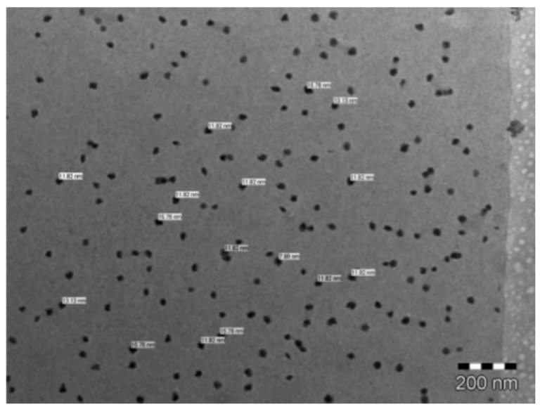 Figure 9