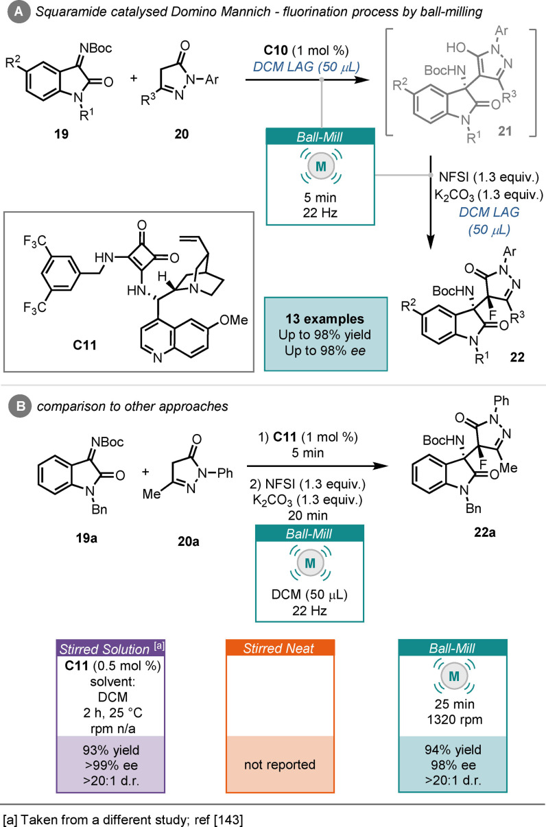 Scheme 9