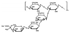 Figure 23