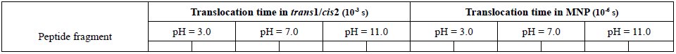 Table 2