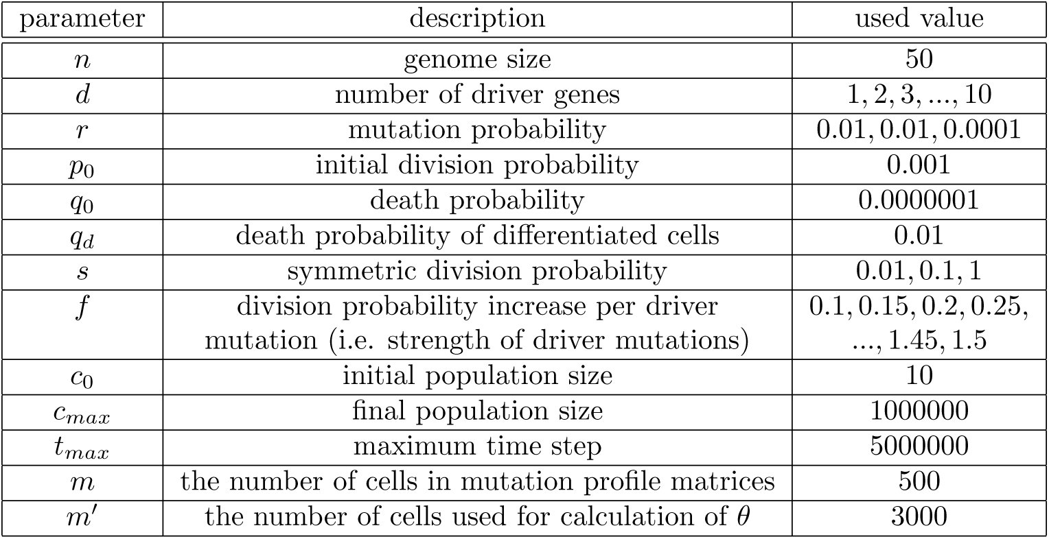 Table 1