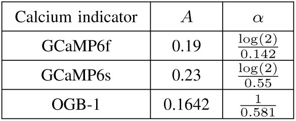 Table 1