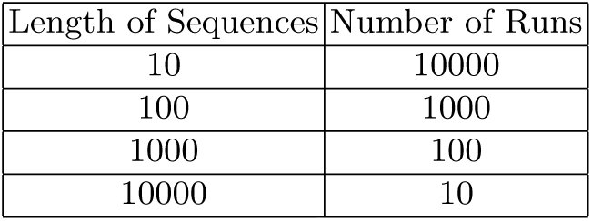 Table 3