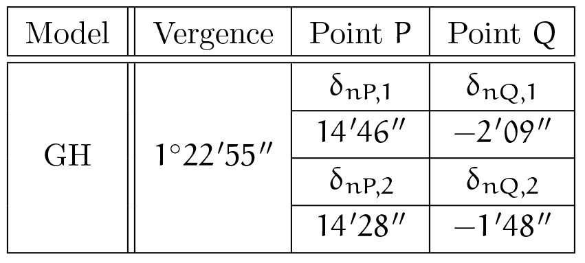 Table 6