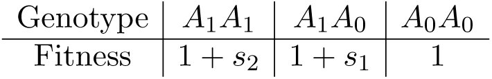Table 1