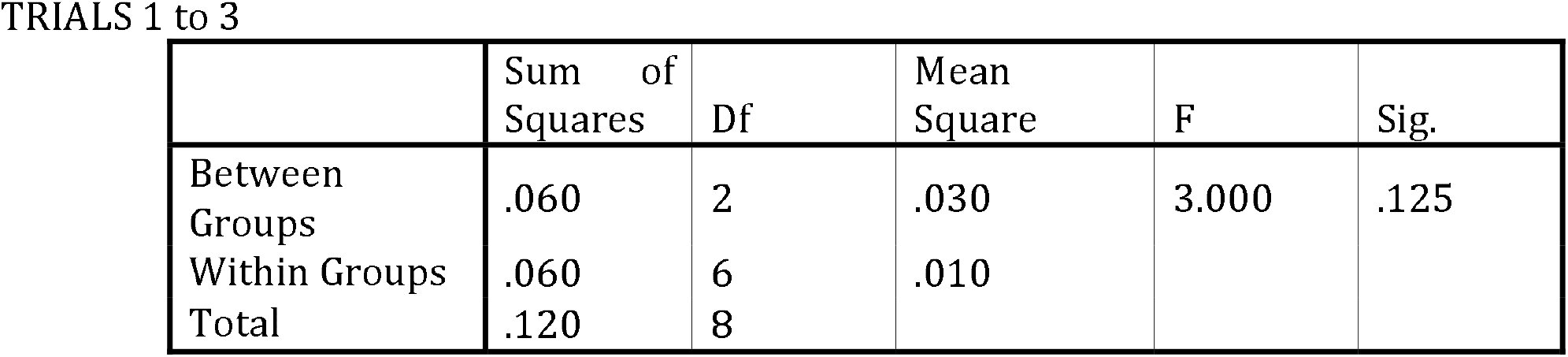 Table 5