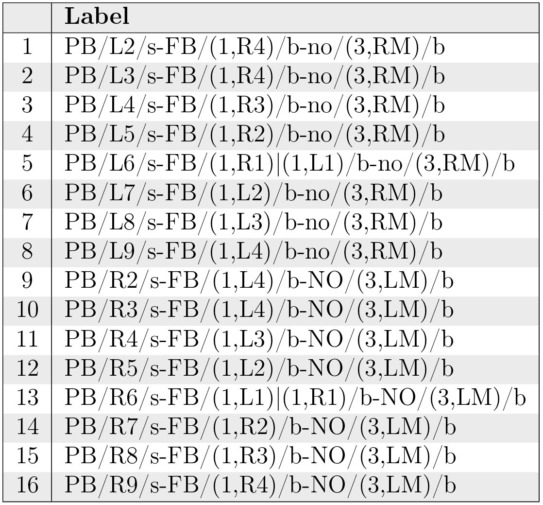 Table 7
