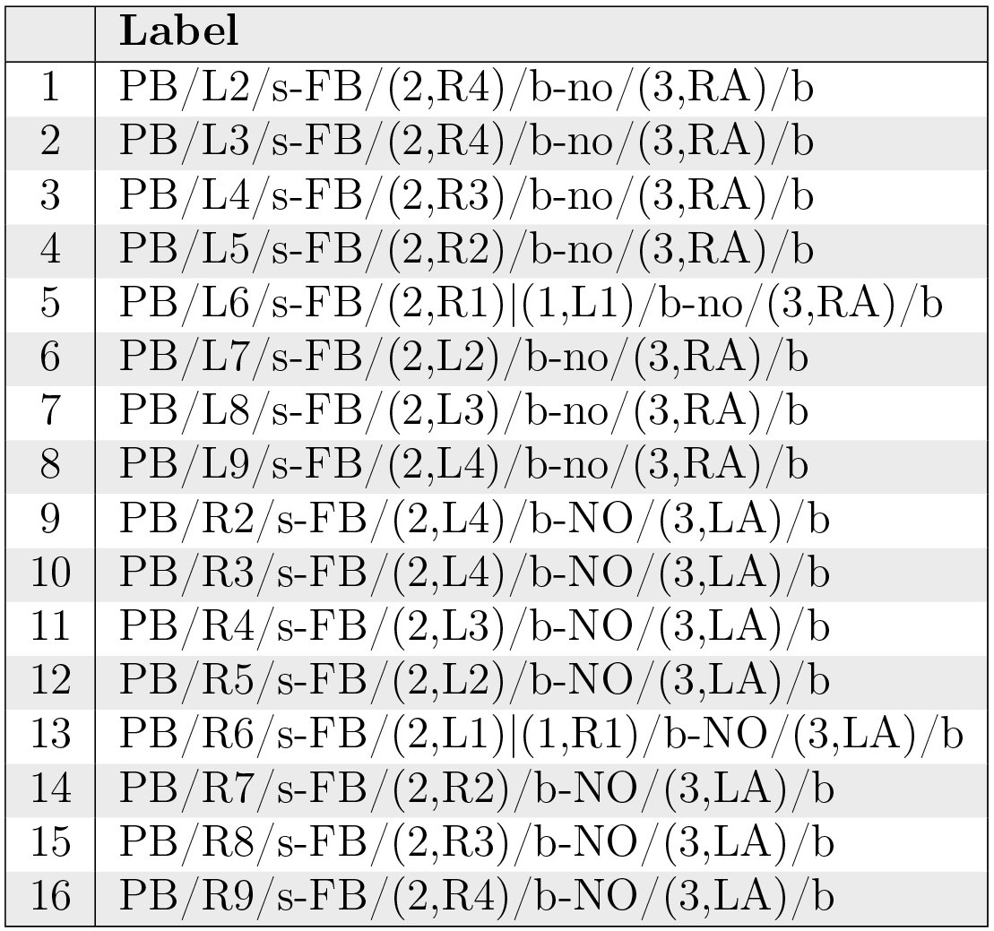 Table 8