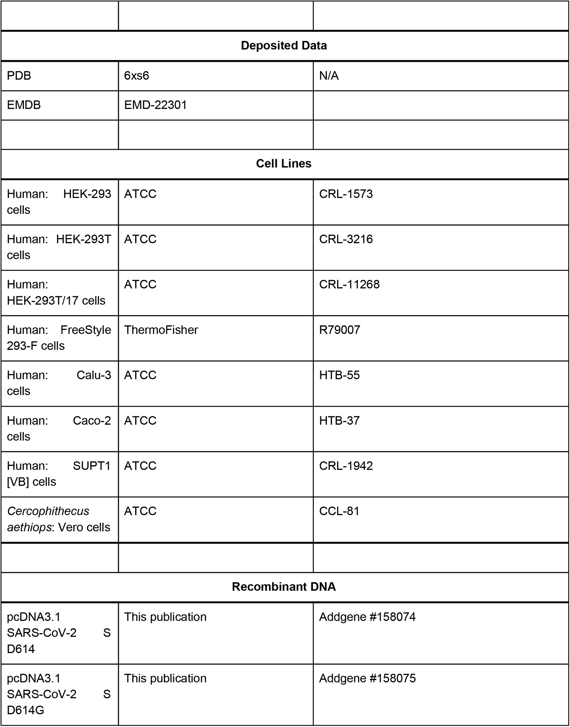 Table 5