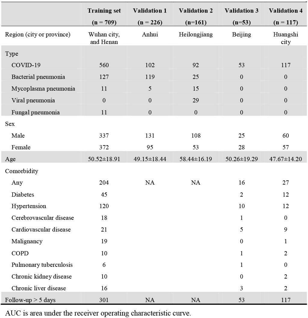 Table 1
