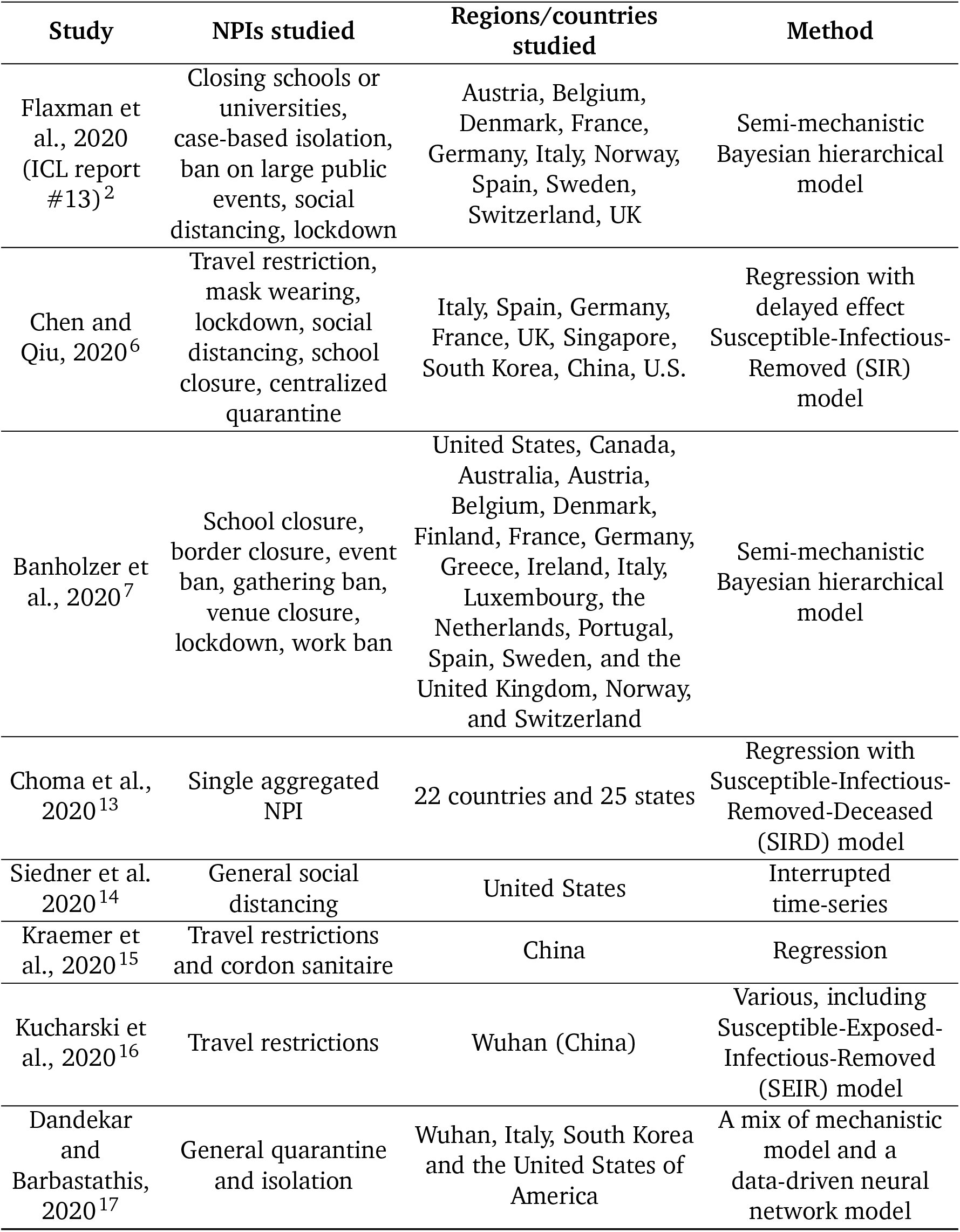 Table 1